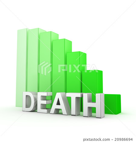 Reduction of Death 20986694