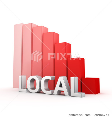 Reduction of Local Reduction of Local 20986734