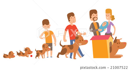 Dog life vector. Happy puppy family members 21007522