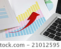 Chart spike 21012595