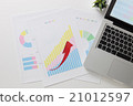 Chart spike 21012597