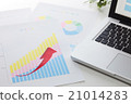 Chart spike 21014283