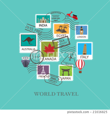 Travel World