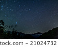 立山山脈Kenkaku和滿天星斗的天空 21024732
