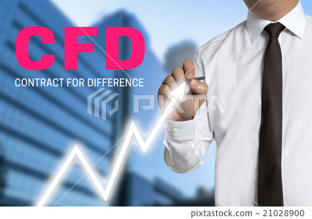 cfd trader draws market price on touchscreen 21028900