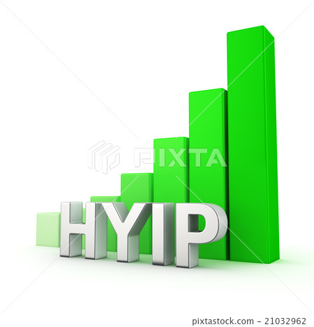 Growth of HYIP Growth of HYIP 21032962