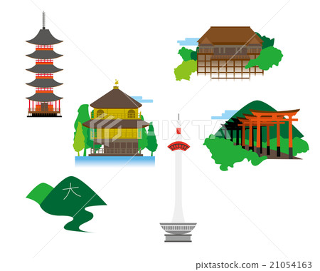 京都觀光景點 京都觀光景點 21054163