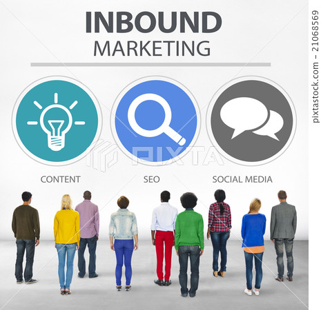 Inbound Marketing Commerce Content Social Media Concept 21068569