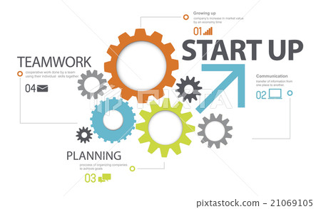 Startup Goals Growth Success Plan Business Concept 21069105