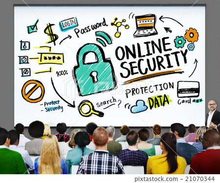Online Security Password Information Protection Privacy Internet Online Security Password Information Protection Privacy Internet 21070344