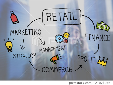 Retail Marketing Strategy Branding Commerce Advertising Concept Retail Marketing Strategy Branding Commerce Advertising Concept 21071046