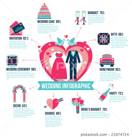 Wedding Infographics Poster 21074724