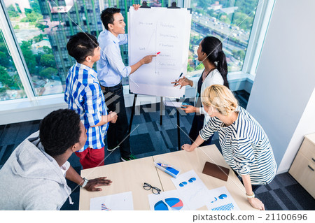 Tech start-up team discussing product roadmap Tech start-up team discussing product roadmap 21100696