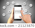 Hand holding smart phone with Internet of Things c 21123870