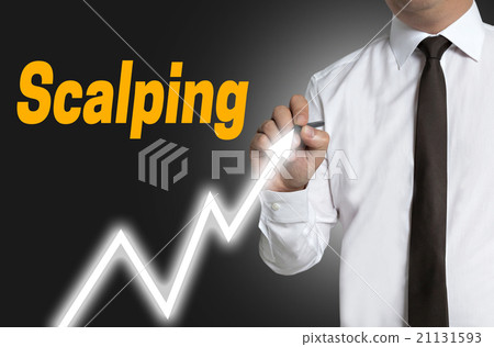 scalping trader draws market price on touchscreen 21131593
