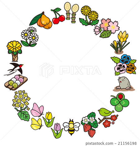 Spring Material Spring Material 21156198
