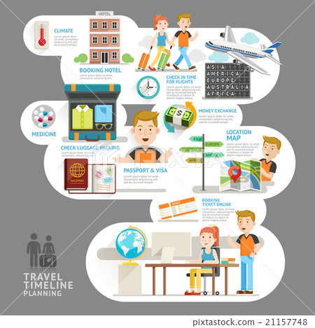 Travel timeline planning element. Travel timeline planning element. 21157748