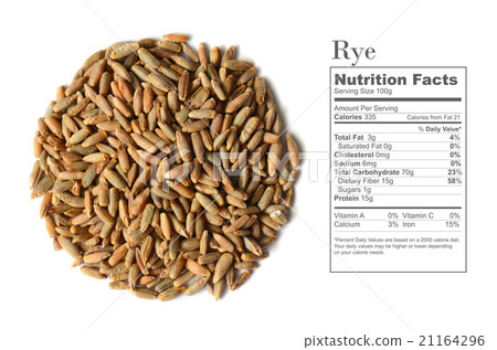 rye grain seeds rye grain seeds 21164296