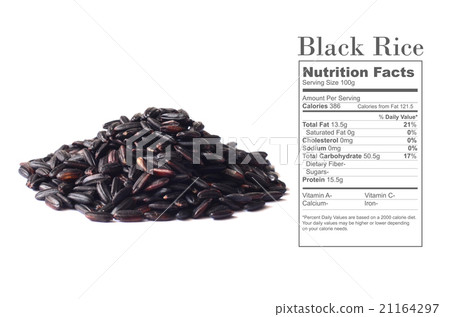 Uncooked Black Rice Uncooked Black Rice 21164297