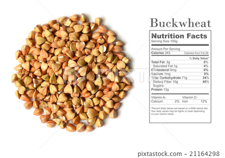 Uncooked buckwheat seeds Uncooked buckwheat seeds 21164298