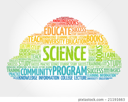 SCIENCE word cloud - Stock Illustration [21191663] - PIXTA