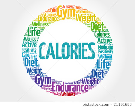 CALORIES circle stamp word cloud CALORIES circle stamp word cloud 21191693