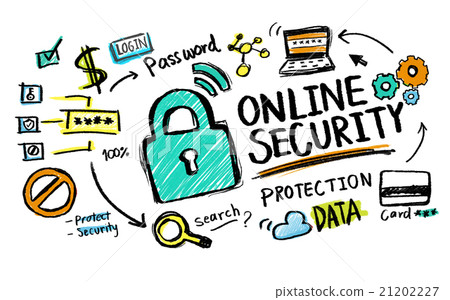 Online Security Protection Internet Safety Guard Lock Concept Online Security Protection Internet Safety Guard Lock Concept 21202227
