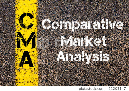 Business Acronym CMA Comparative Market Analysis Business Acronym CMA Comparative Market Analysis 21205147