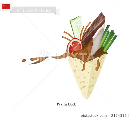 Peking Duck, Famous Duck Dish From Beijing 21243124