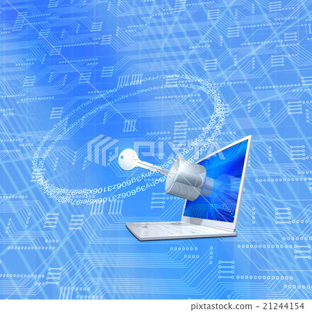 門把手鑰匙和互聯網空間密碼 21244154