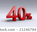 40 percent discount on light background. 3D number 21246784