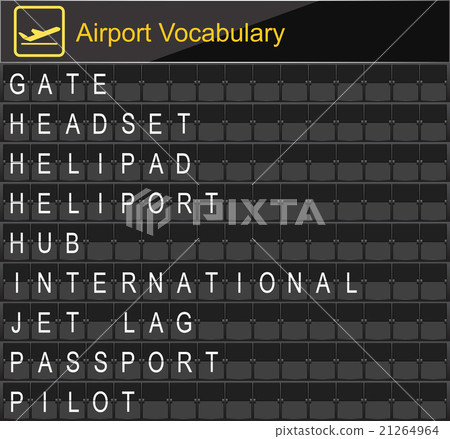 Airport Vocabulary on airport boarding Airport Vocabulary on airport boarding 21264964
