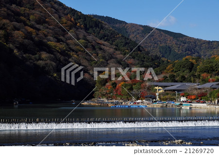 Arashiyama Arashiyama 21269720
