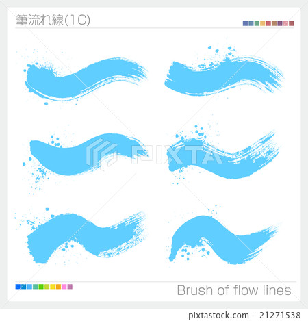 Fluid flow wave momentum Fluid flow wave momentum 21271538