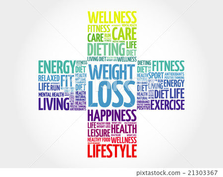 Weight Loss word cloud - Stock Illustration [21303367] - PIXTA