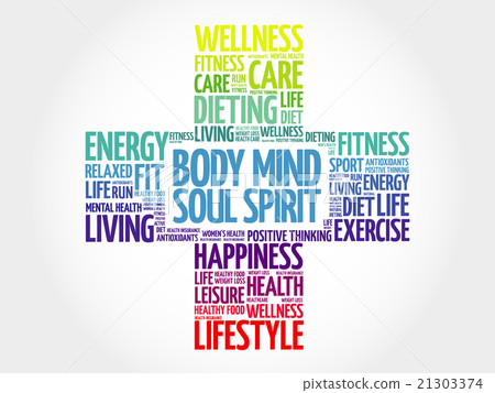 Body Mind Soul Spirit word cloud 21303374