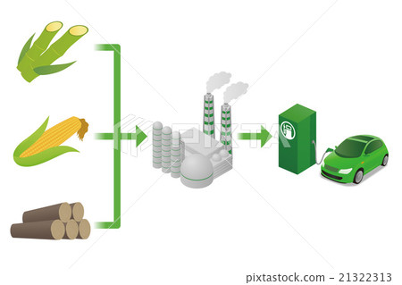 生物質乙醇生產過程圖像例證 21322313