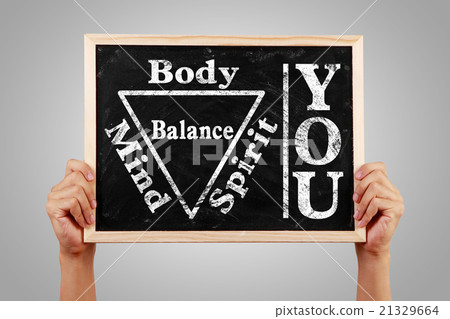 You Body Spirit Soul Mind Balance You Body Spirit Soul Mind Balance 21329664