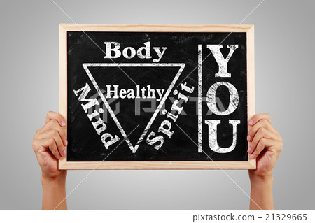 You Body Spirit Soul Mind Healthy You Body Spirit Soul Mind Healthy 21329665