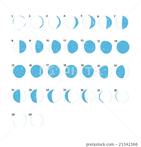 Phases of the Moon, sketch for your design Phases of the Moon, sketch for your design 21342366