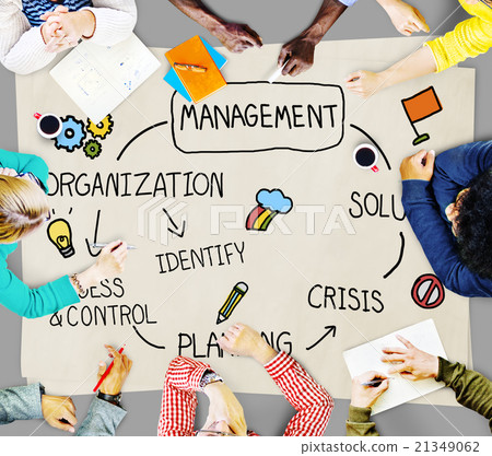 Management Solution Planning Organization Authority Concept Management Solution Planning Organization Authority Concept 21349062