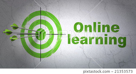Learning concept: target and Online Learning on 21353573