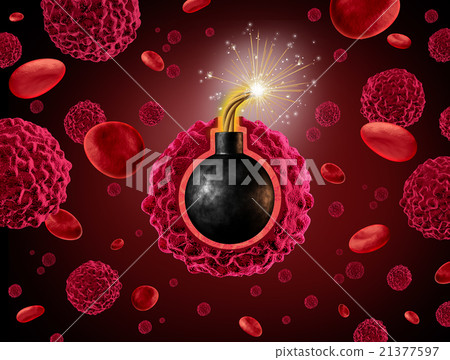 Cancer Time Bomb 21377597