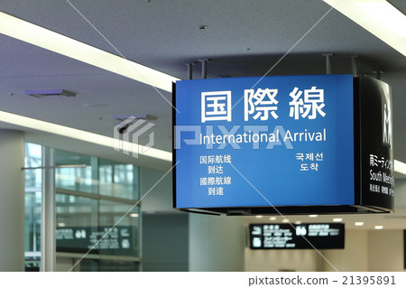 機場形象 機場形象 21395891