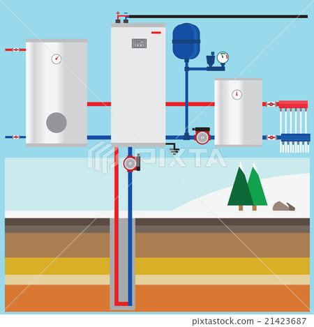 Ground source heat pump in the cottage.  21423687