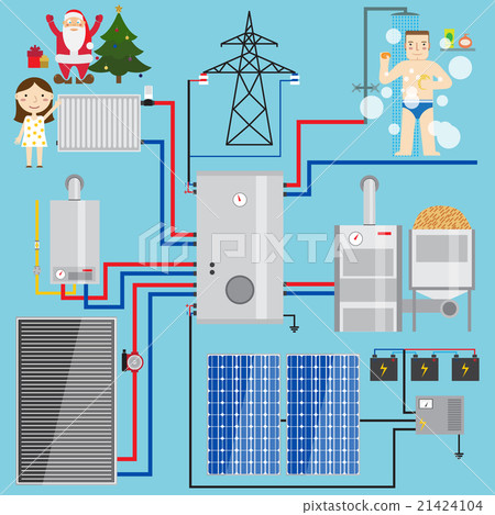 Energy-saving heating system set. Energy-saving heating system set. 21424104