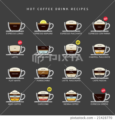 Hot coffee drinks recipes icons set. Hot coffee drinks recipes icons set. 21428770