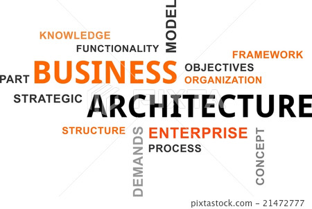 word cloud - business architecture word cloud - business architecture 21472777