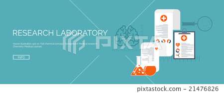 Vector illustration. Flat medical backgrounds set 21476826