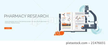 Vector illustration. Flat medical backgrounds set 21476831